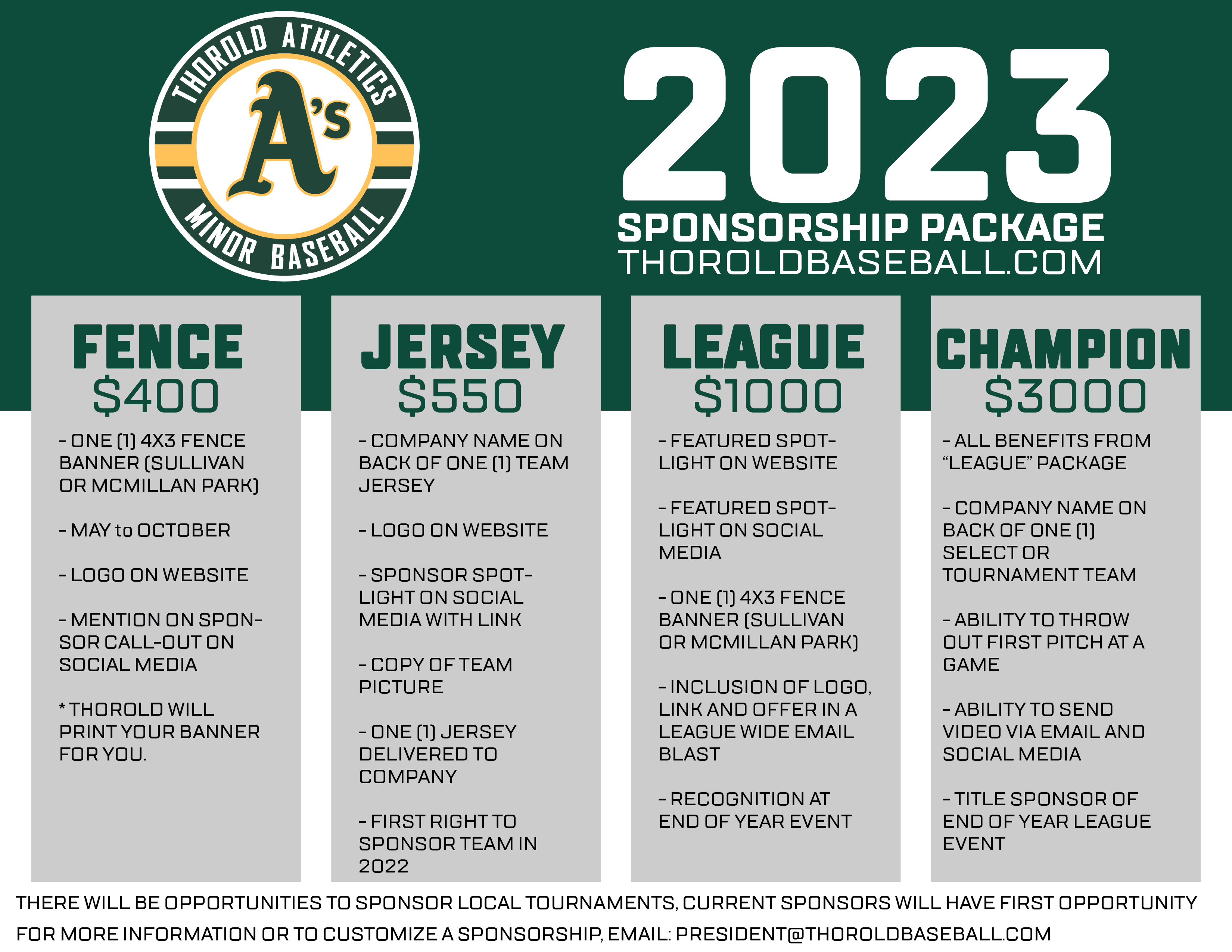 Printable 2022 Oakland Athletics Schedule